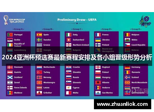 2024亚洲杯预选赛最新赛程安排及各小组晋级形势分析