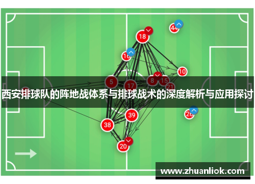 西安排球队的阵地战体系与排球战术的深度解析与应用探讨